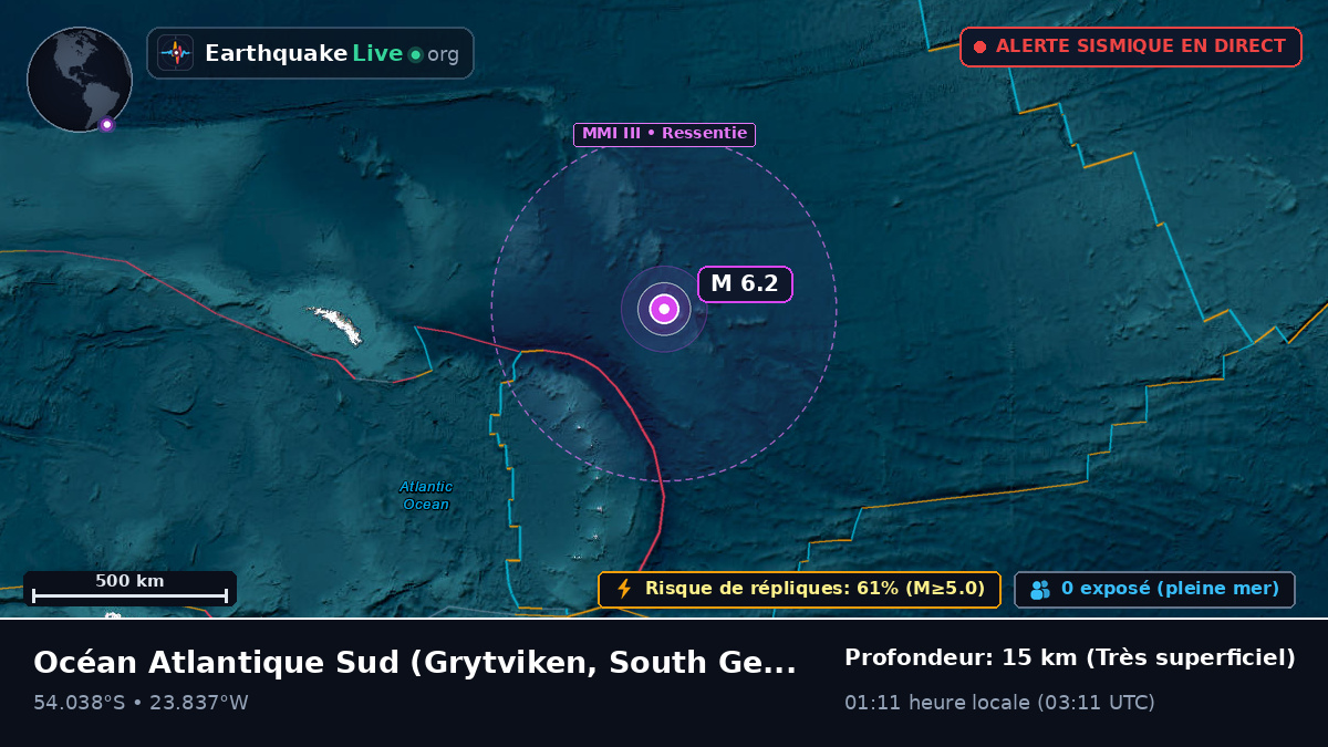 Océan Atlantique Sud (South Georgia and the Islands)