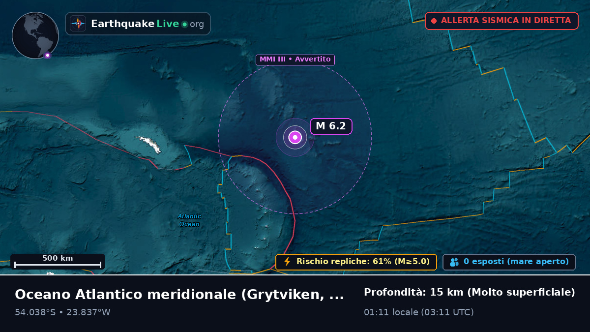 Oceano Atlantico meridionale (South Georgia and the Islands)