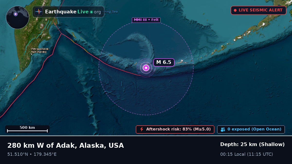 Aleutian Islands (USA)