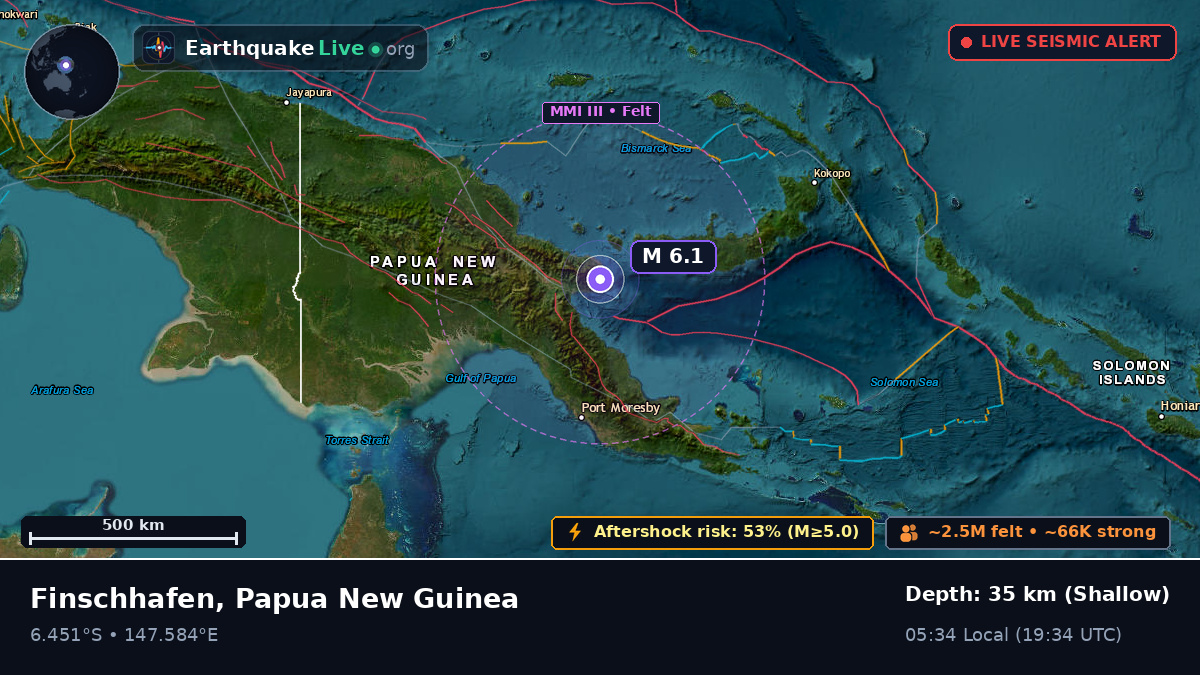 Morobe, Papua New Guinea