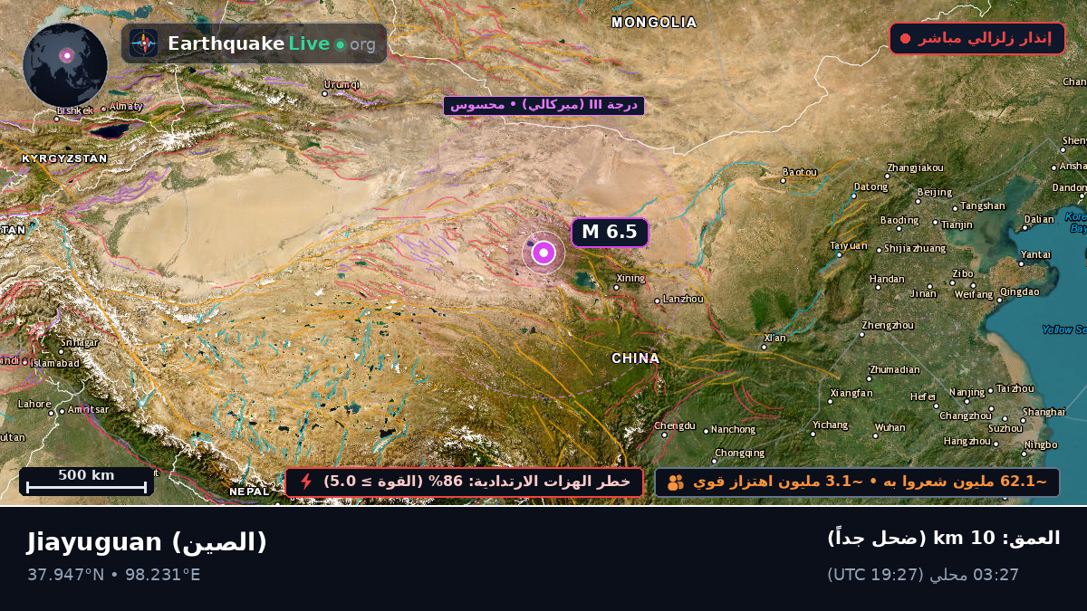 Gansu, الصين