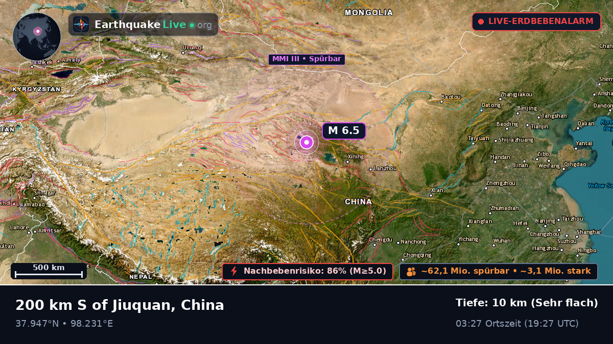 Gansu, China