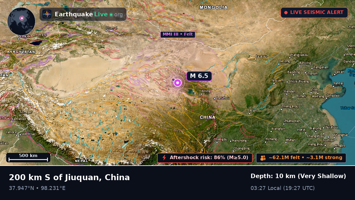 Gansu, China