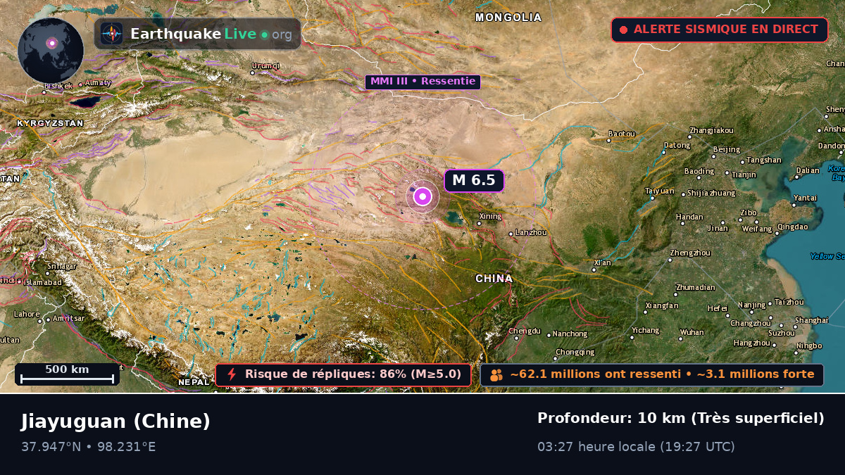 Gansu, Chine