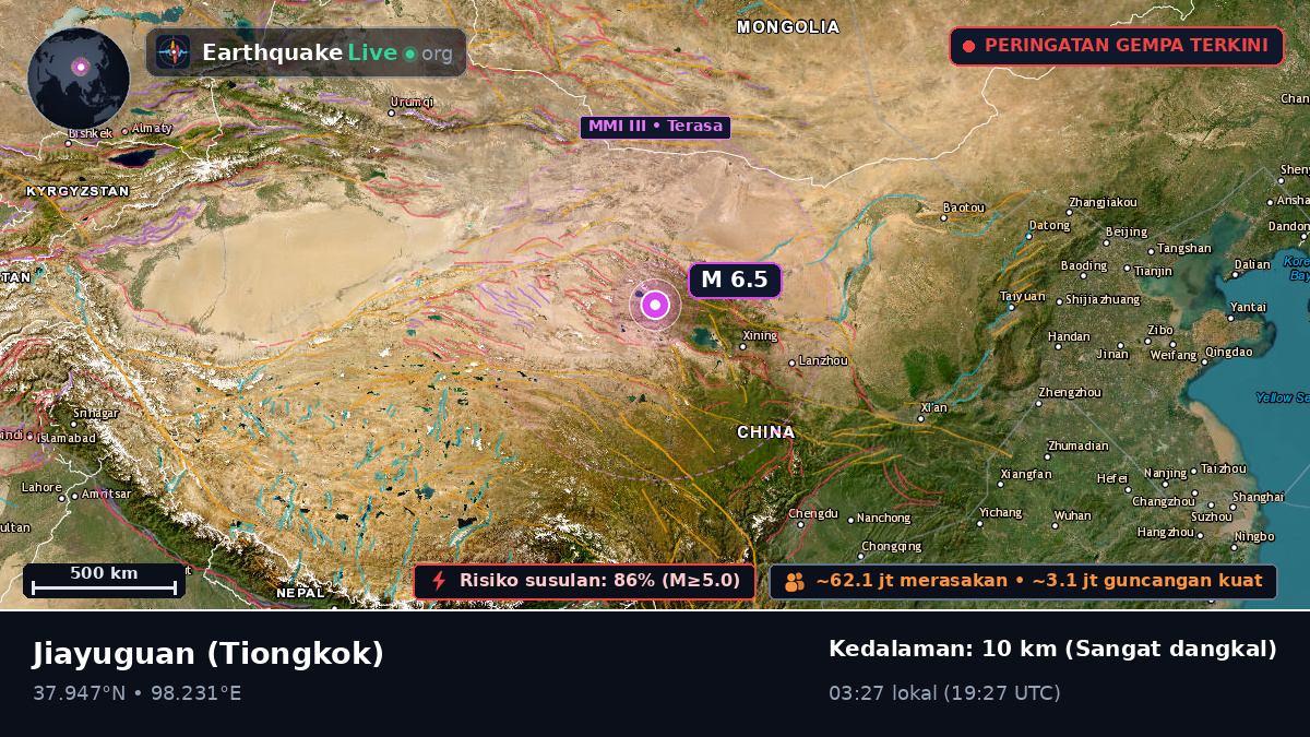 Gansu, Tiongkok