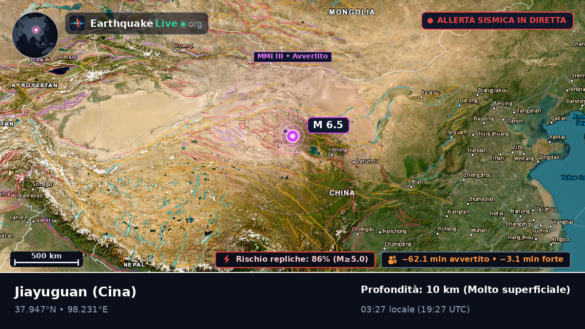 Gansu, Cina