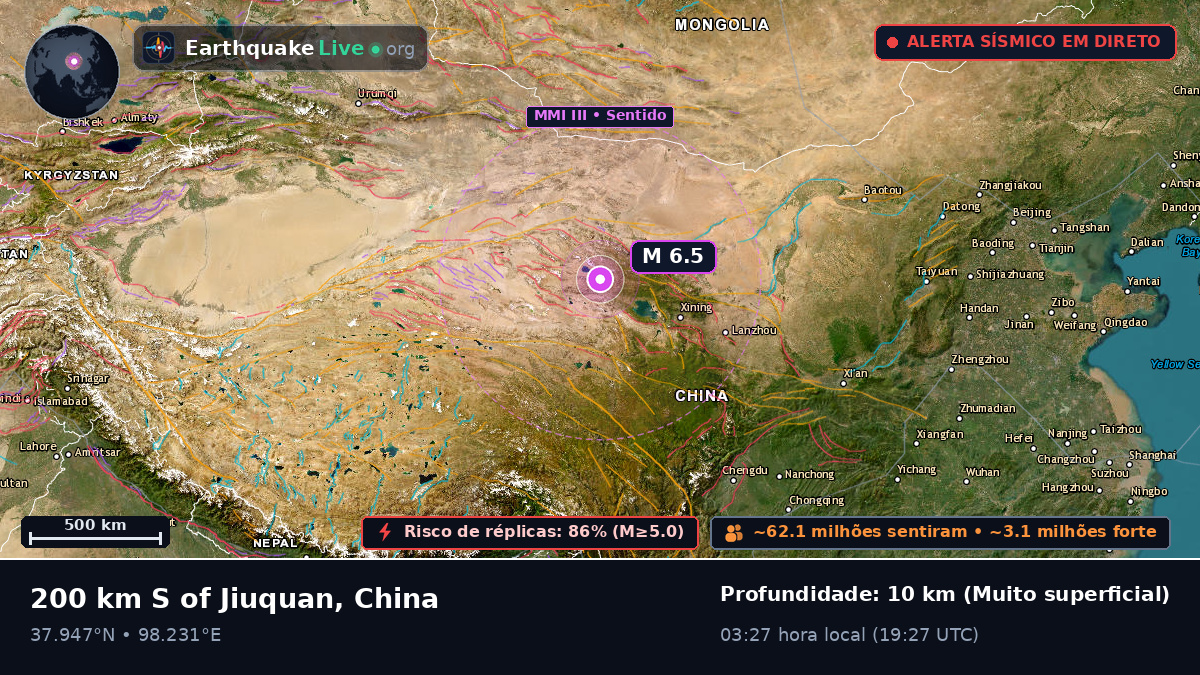 Gansu, China
