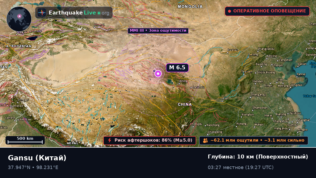 Gansu, Китай