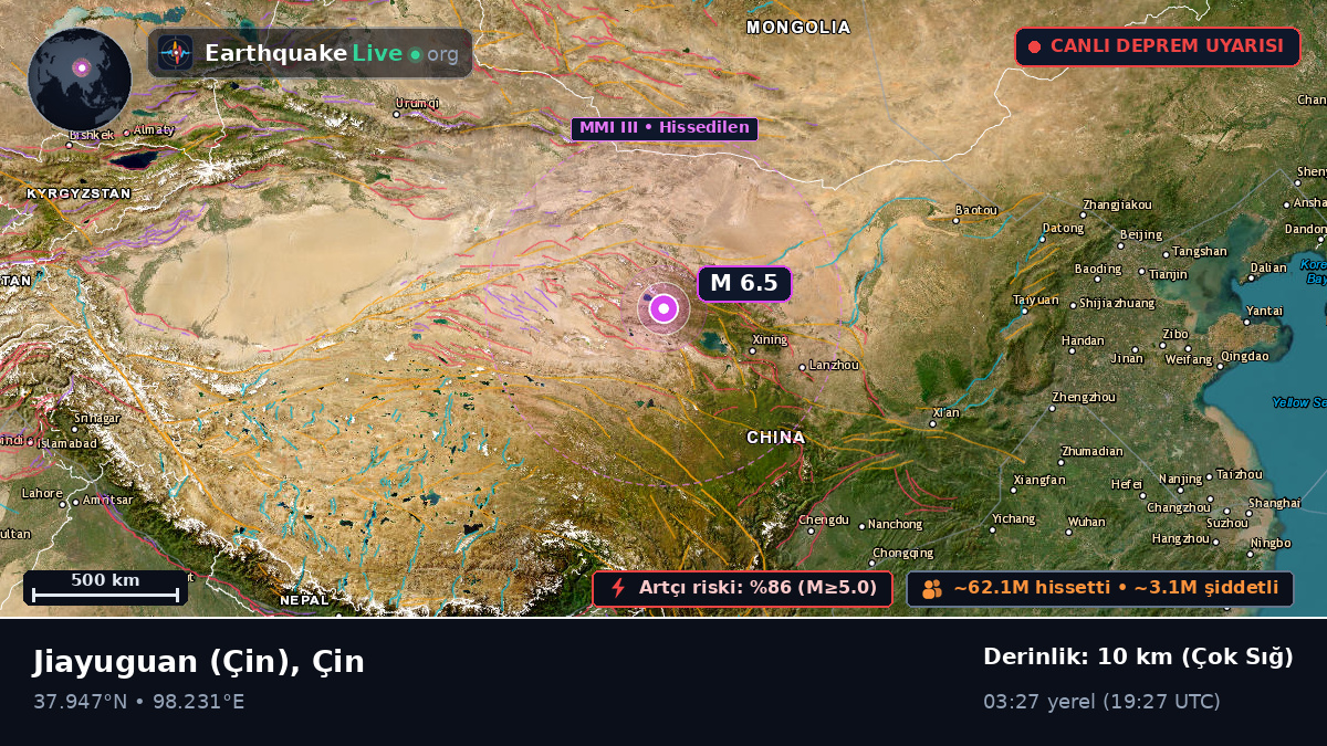 Gansu, Çin