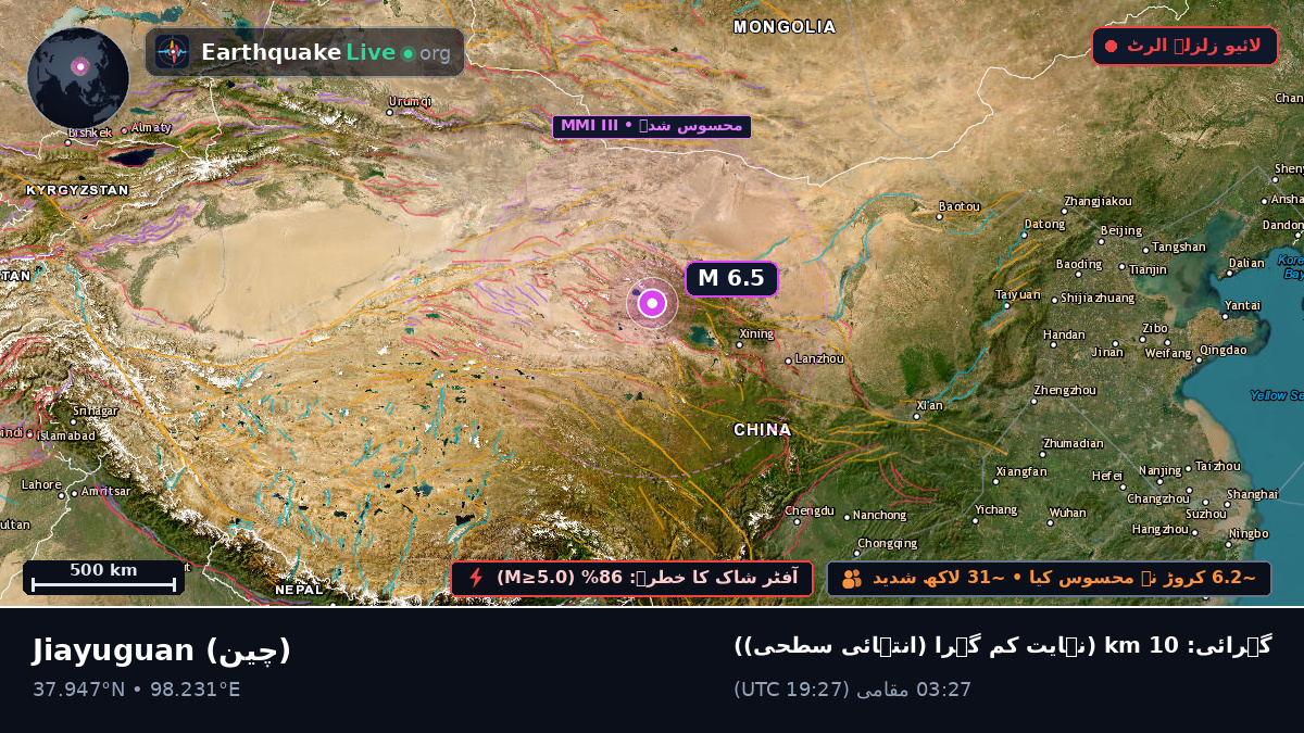 Gansu, چین