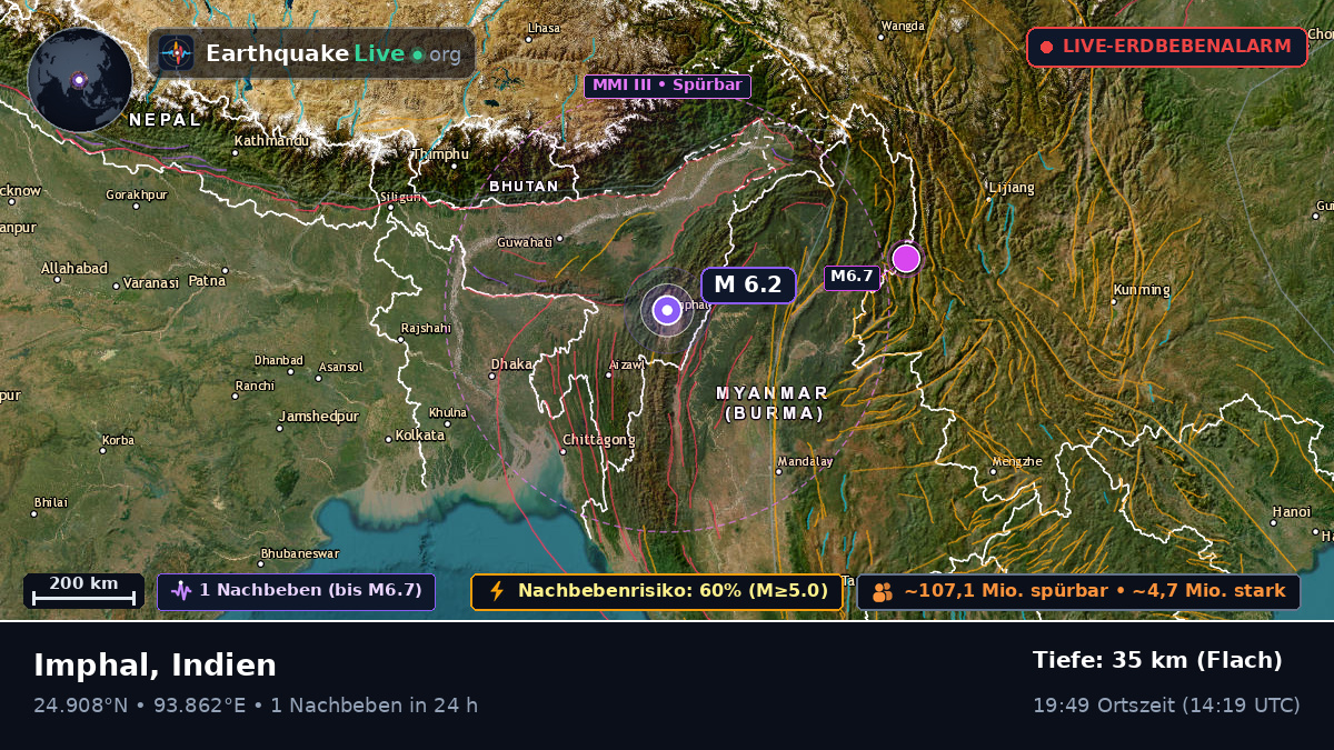 Imphal, Manipur, Indien
