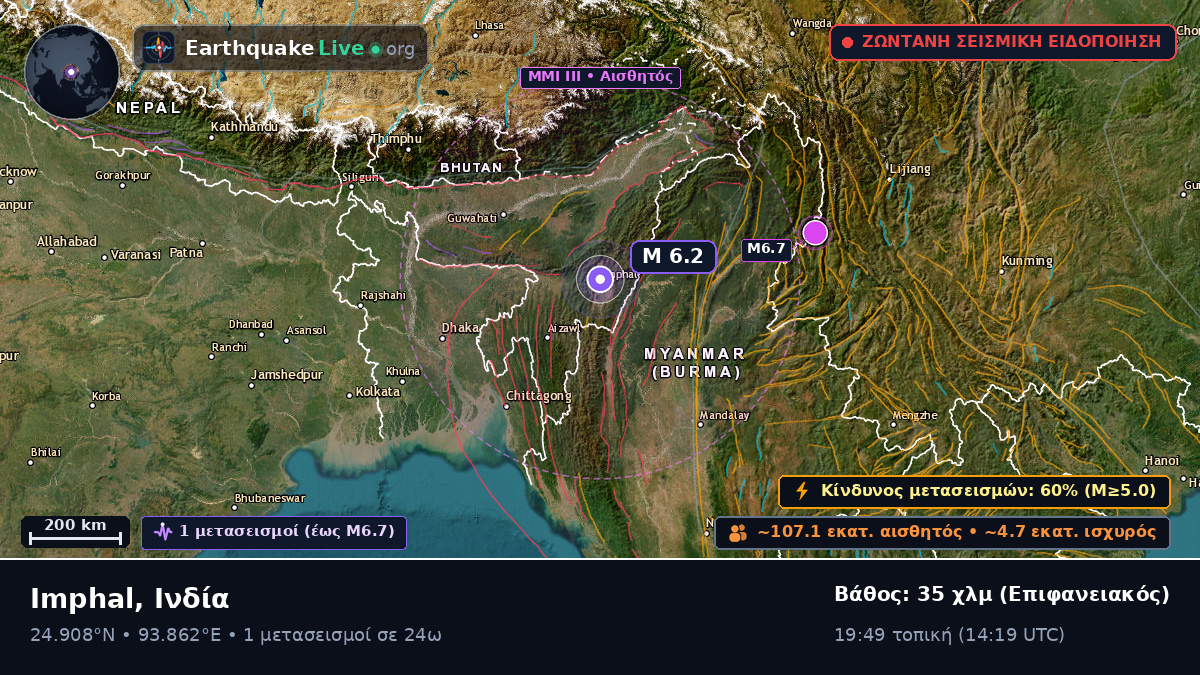 Imphal, Manipur, Ινδία
