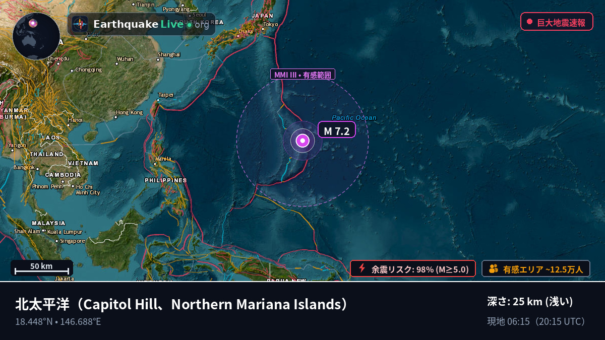 北太平洋 (Northern Mariana Islands)