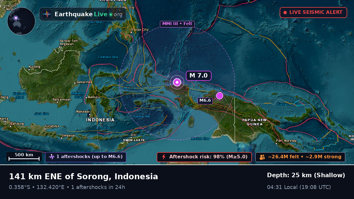 Off the coast of Sorong, Indonesia