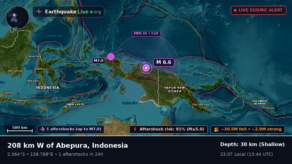 Papua, Indonesia