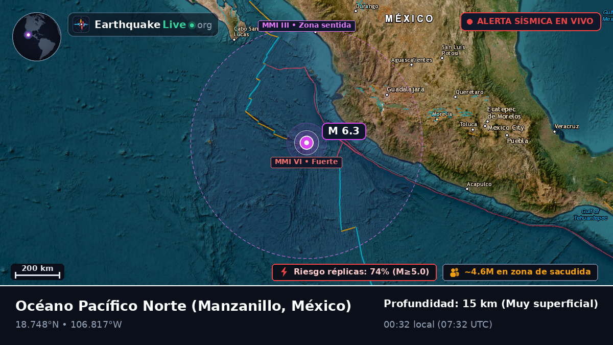 Océano Pacífico Norte (México)