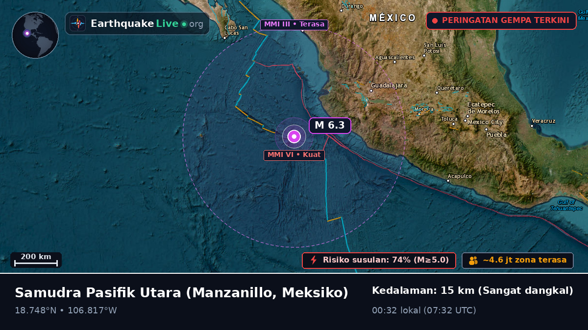 Samudra Pasifik Utara (Meksiko)