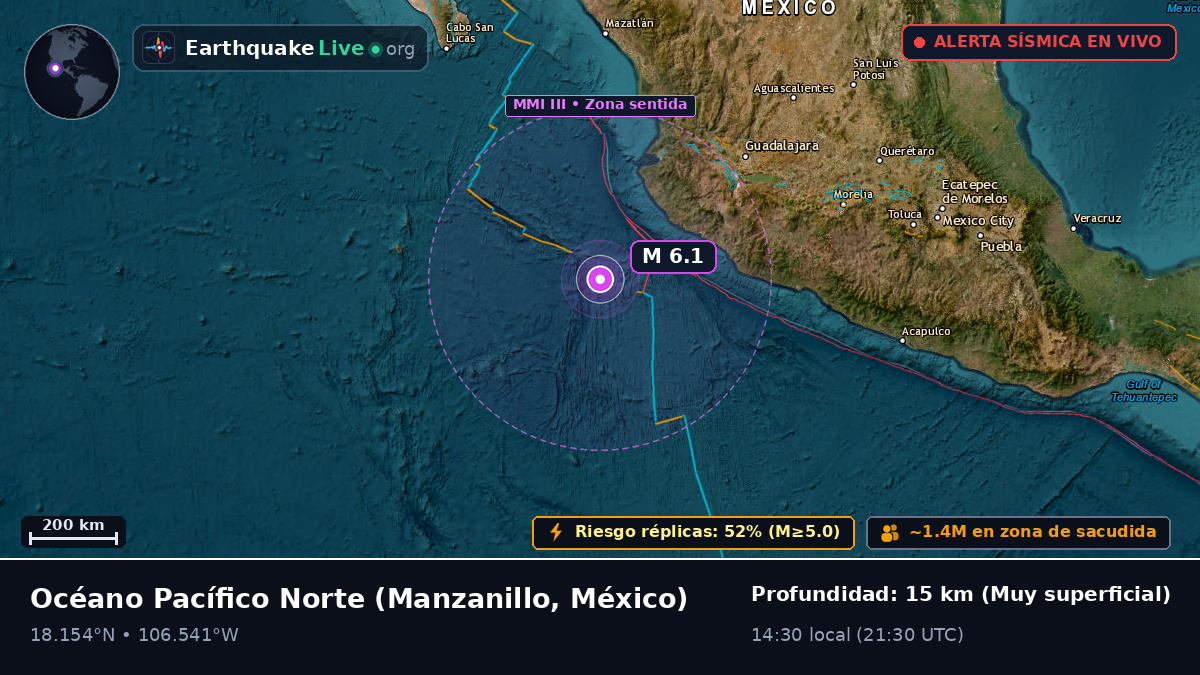 Océano Pacífico Norte (México)