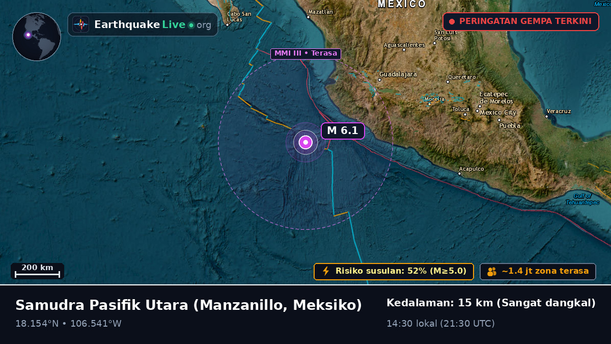 Samudra Pasifik Utara (Meksiko)