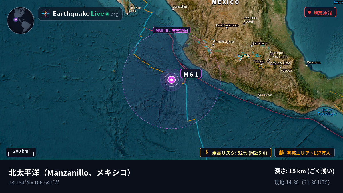北太平洋 (メキシコ)