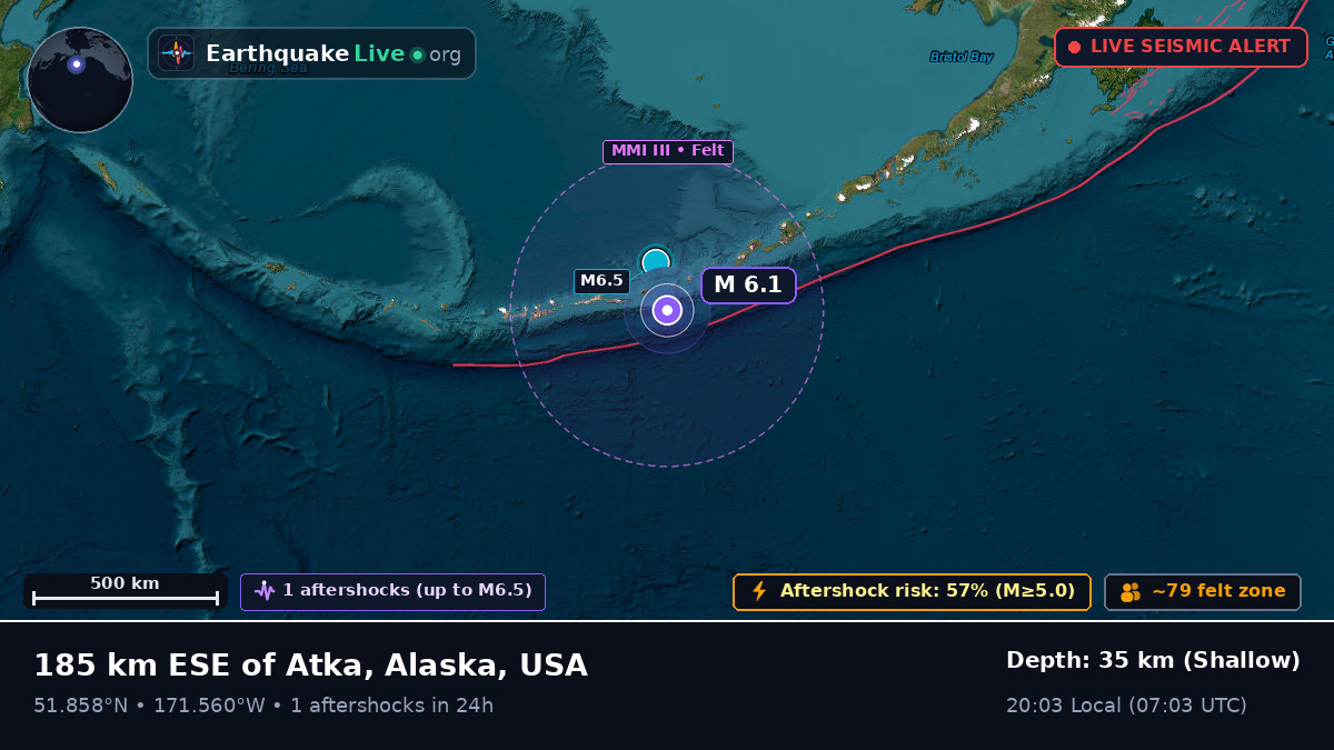 Aleutian Islands (USA)