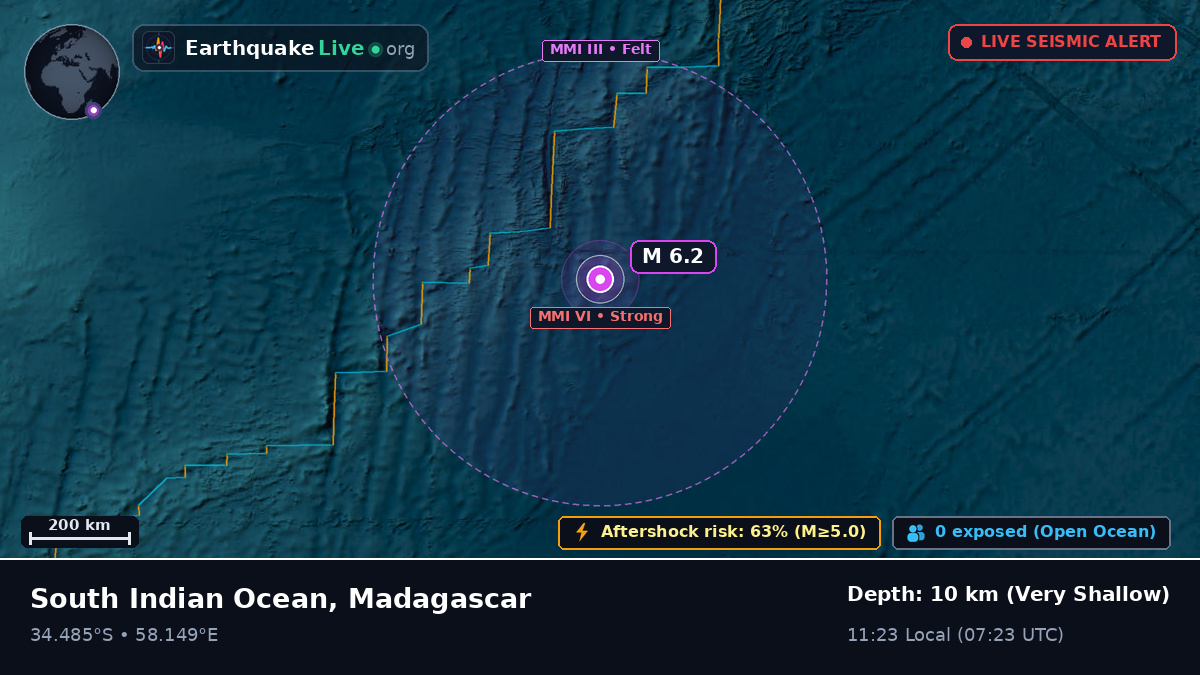 Indian Ocean (Madagascar)
