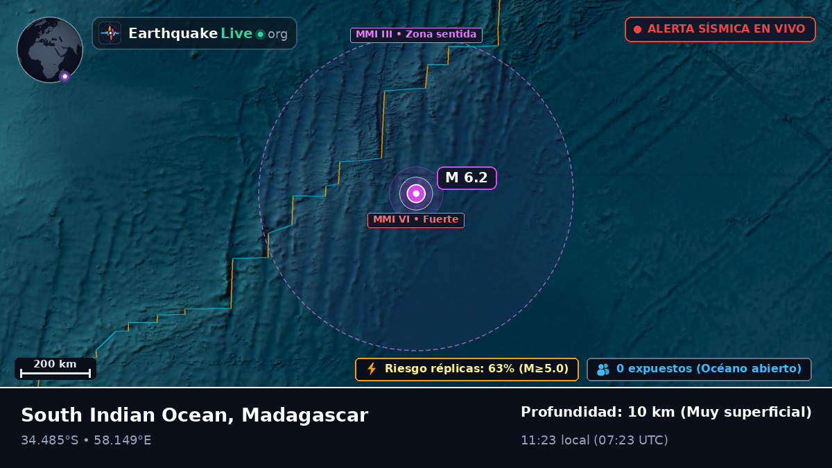 Océano Índico (Madagascar)