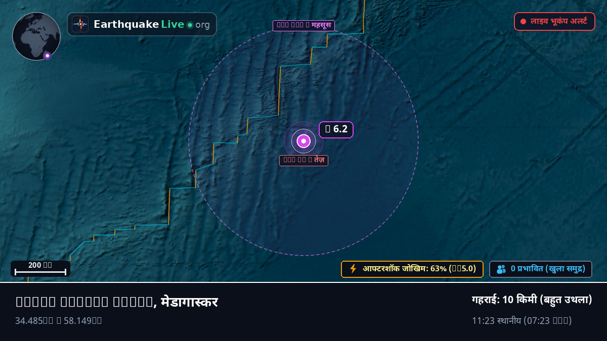 हिंद महासागर (मेडागास्कर)
