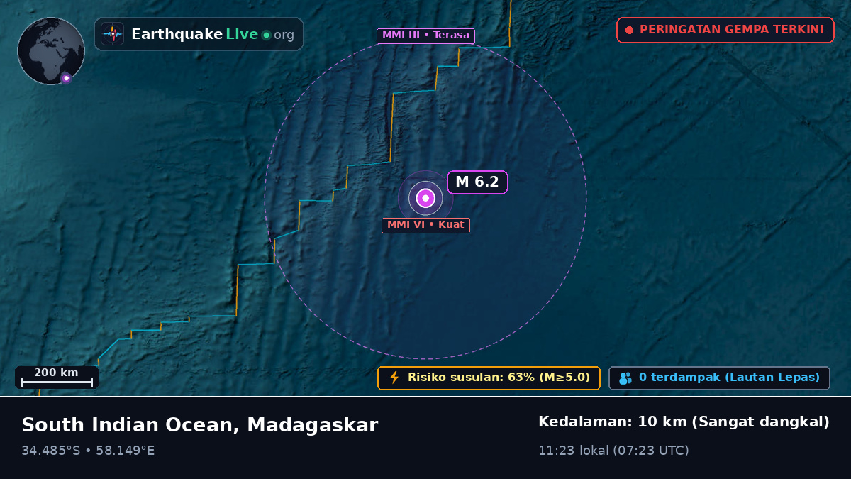 Samudra Hindia (Madagaskar)