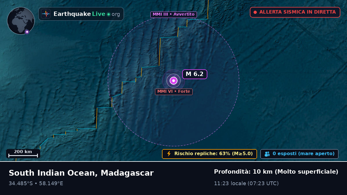 Oceano Indiano (Madagascar)