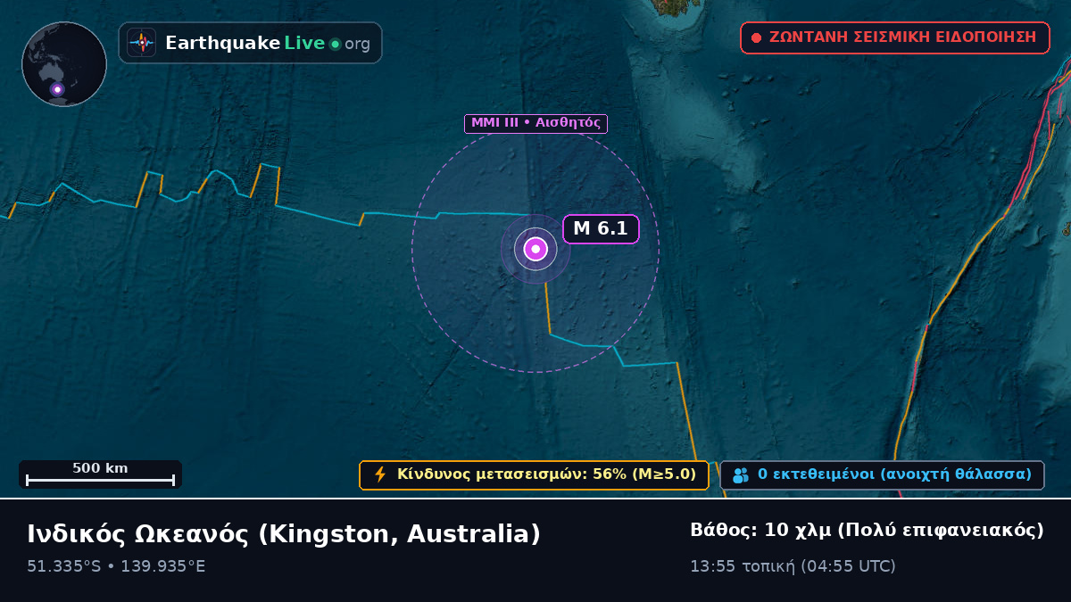 Ινδικός Ωκεανός (Australia)