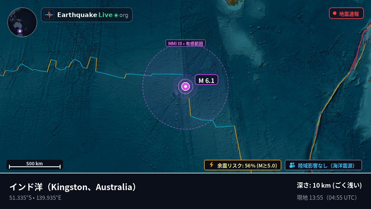 インド洋 (Australia)