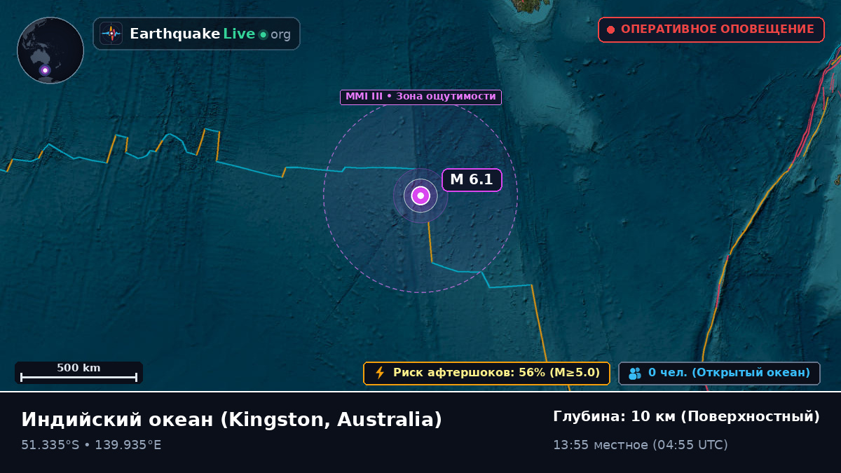 Индийский океан (Australia)