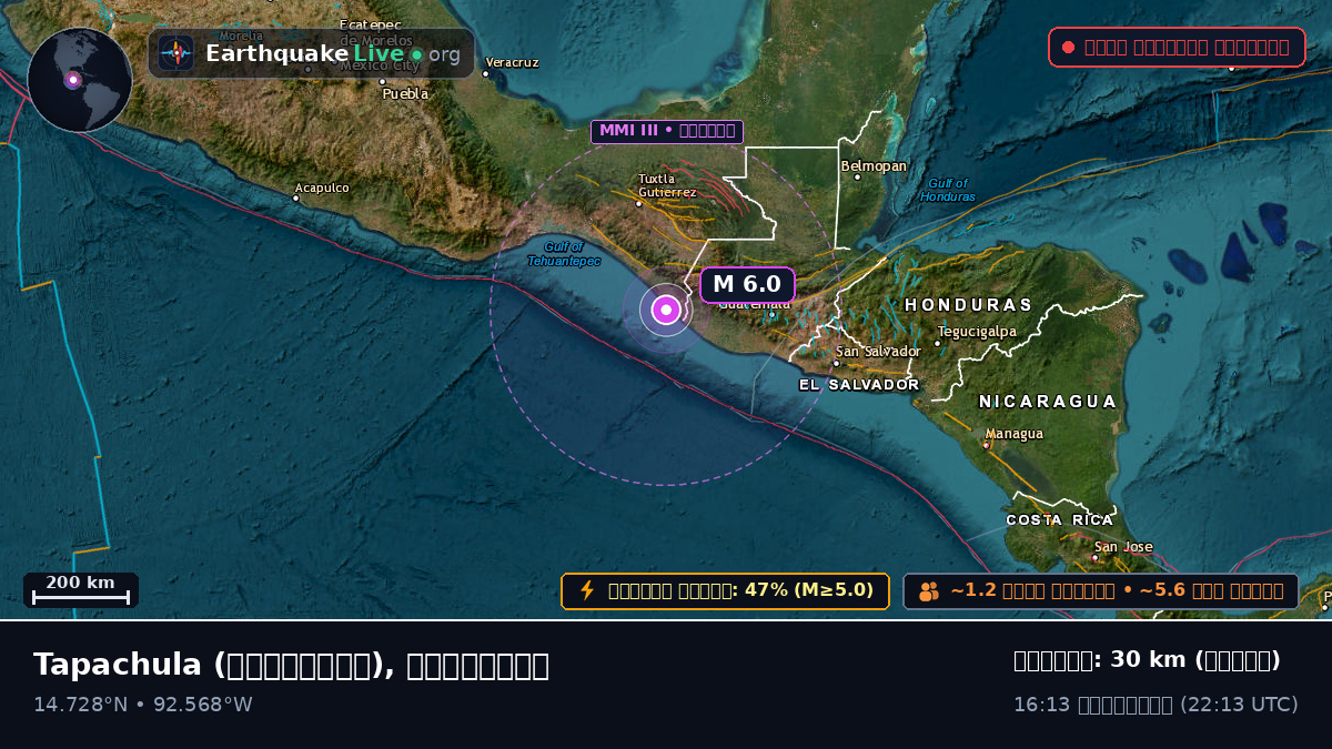 Chiapas, মেক্সিকো