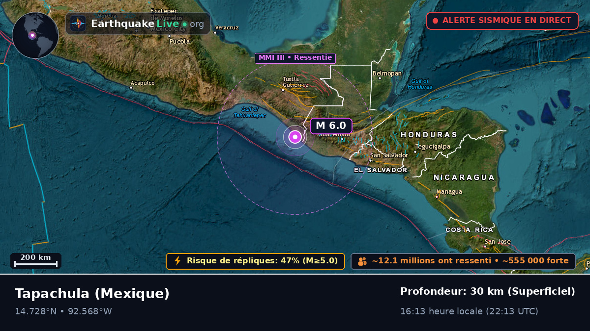 Chiapas, Mexique