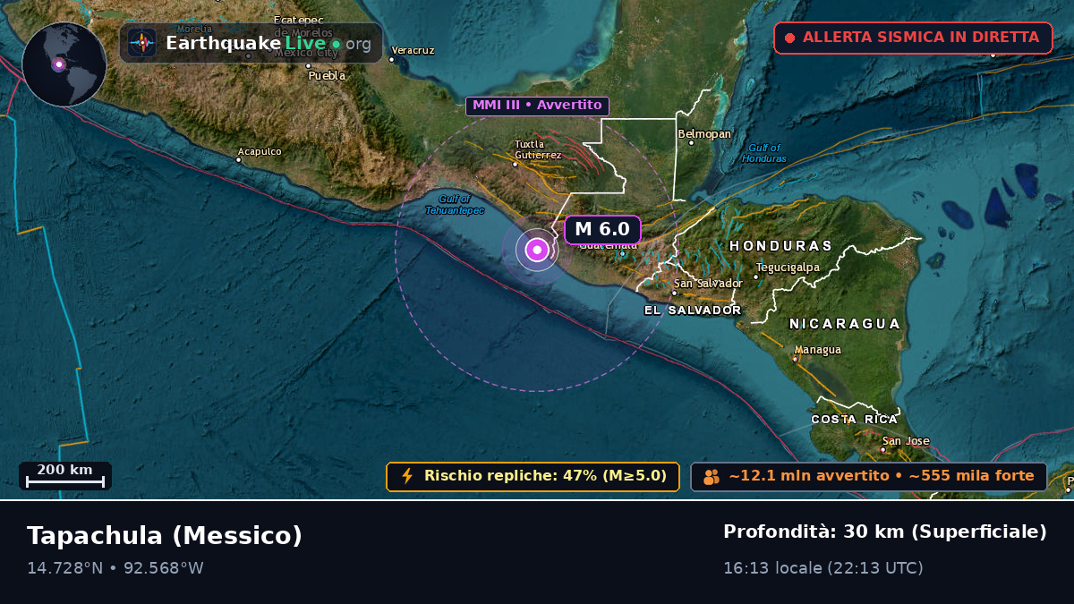 Chiapas, Messico