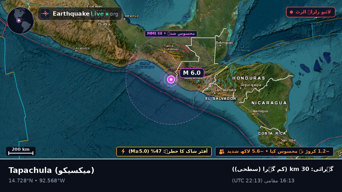 Chiapas, میکسیکو