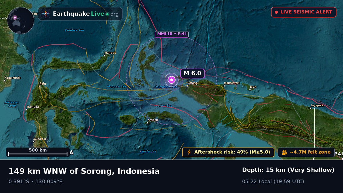 Off the coast of Sorong, Indonesia