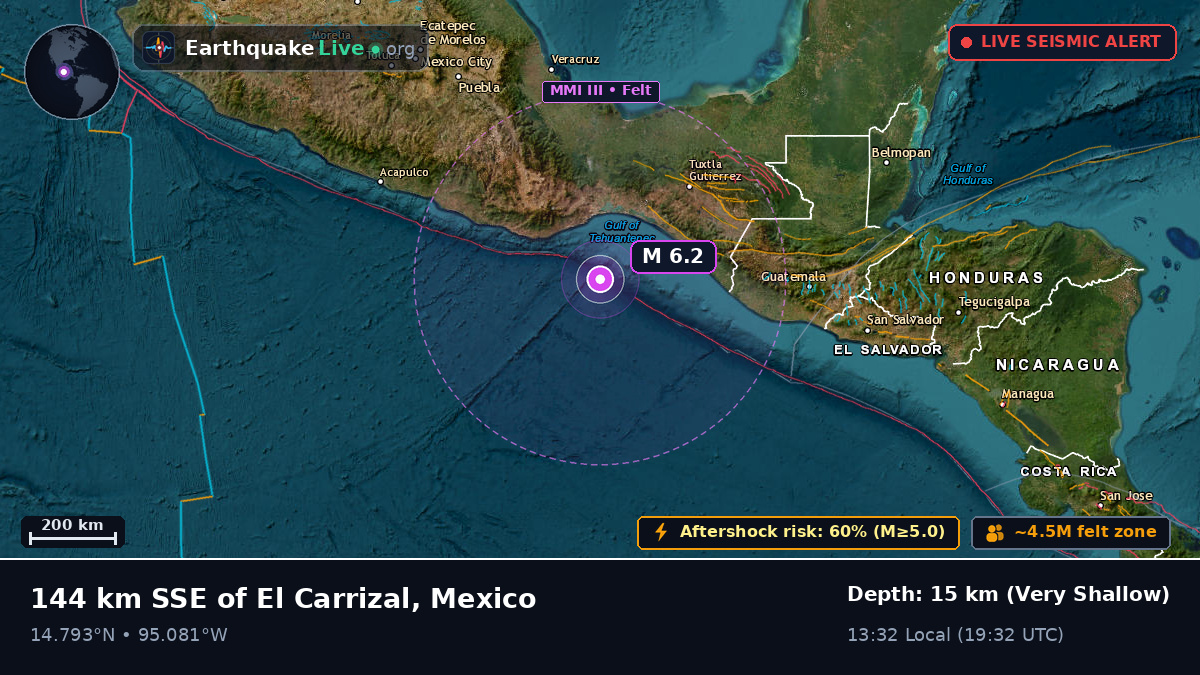 Off the coast of Salina Cruz, Mexico