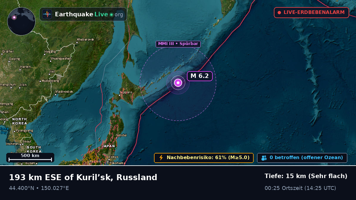 Nordpazifik (Japan)