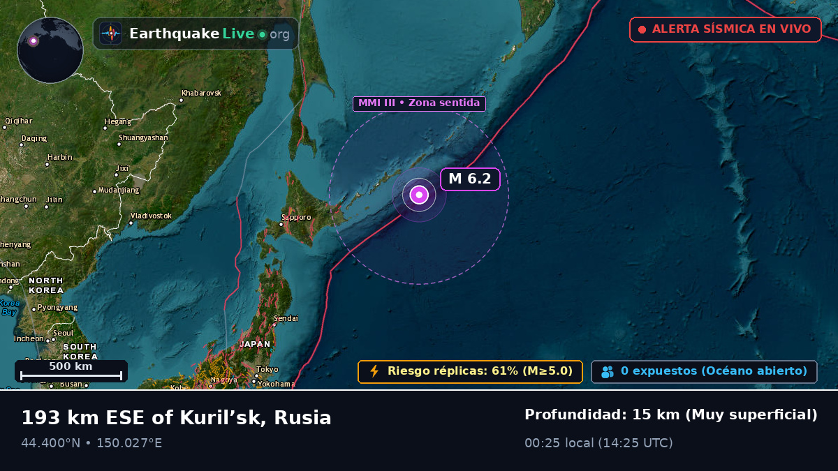 Océano Pacífico Norte (Japón)