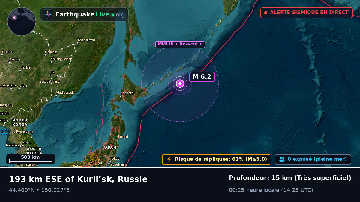 Océan Pacifique Nord (Japon)