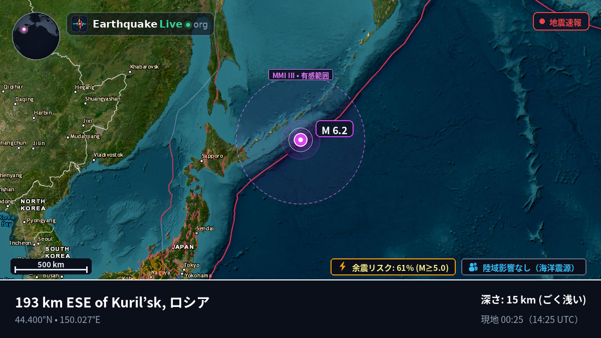 北太平洋 (日本)
