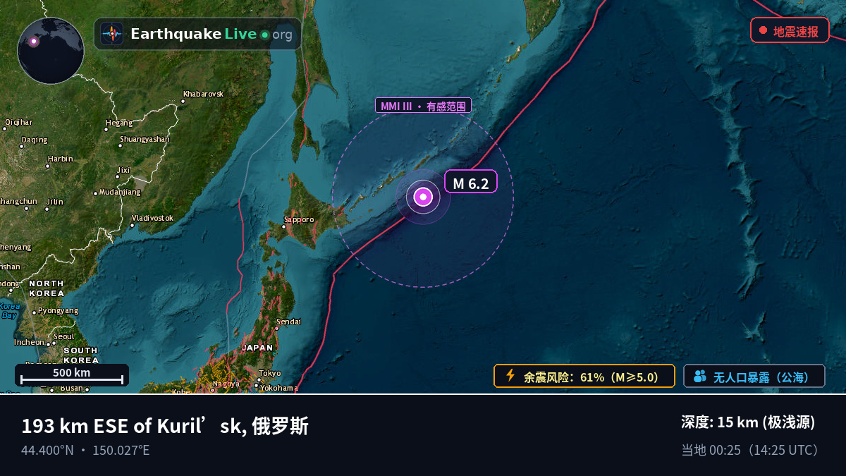 北太平洋 (日本)