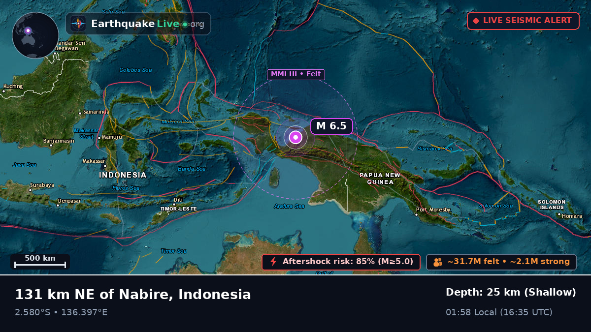 Papua, Indonesia