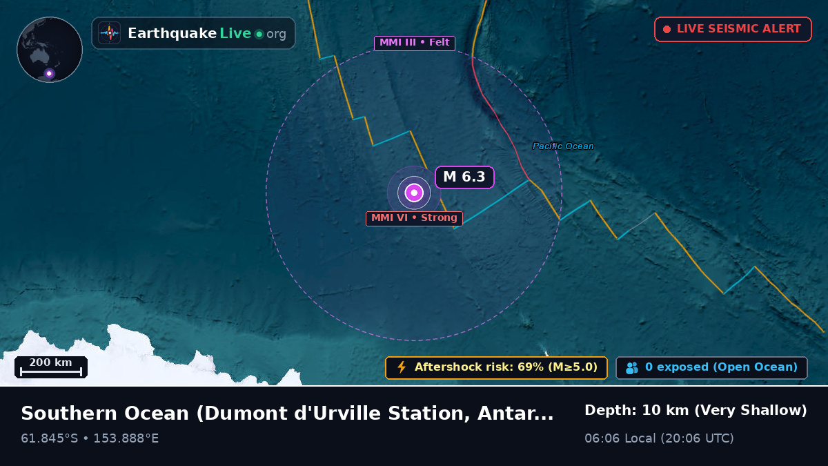 Southern Ocean (Antarctica)