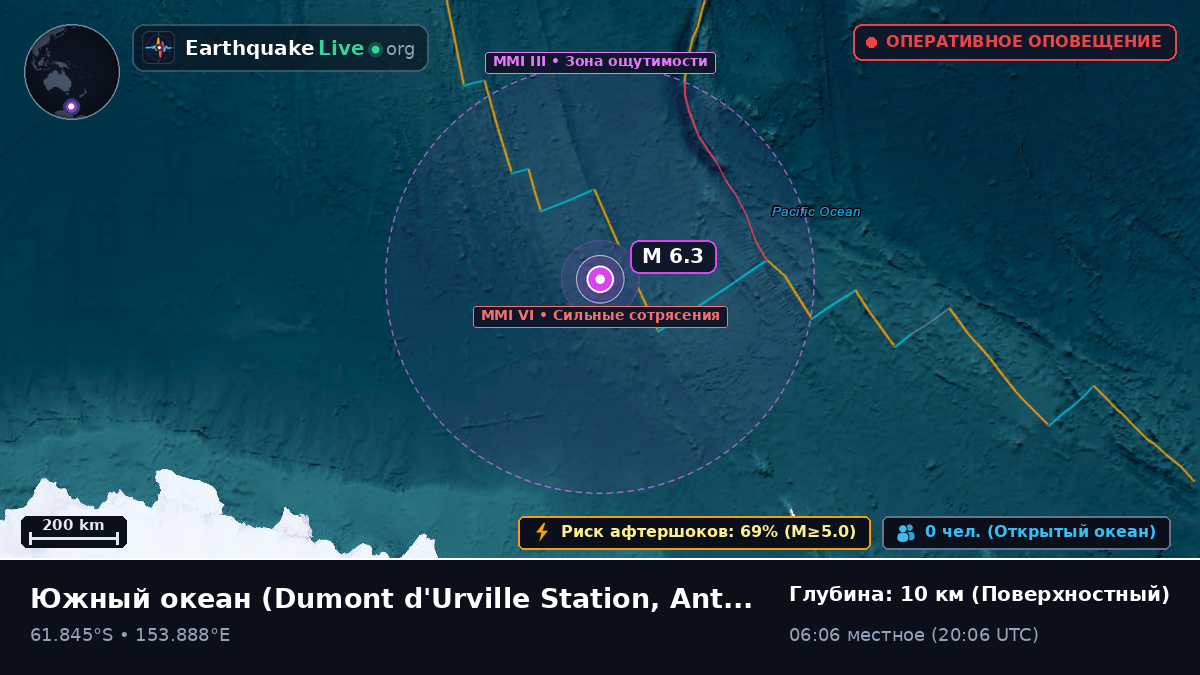Южный океан (Antarctica)