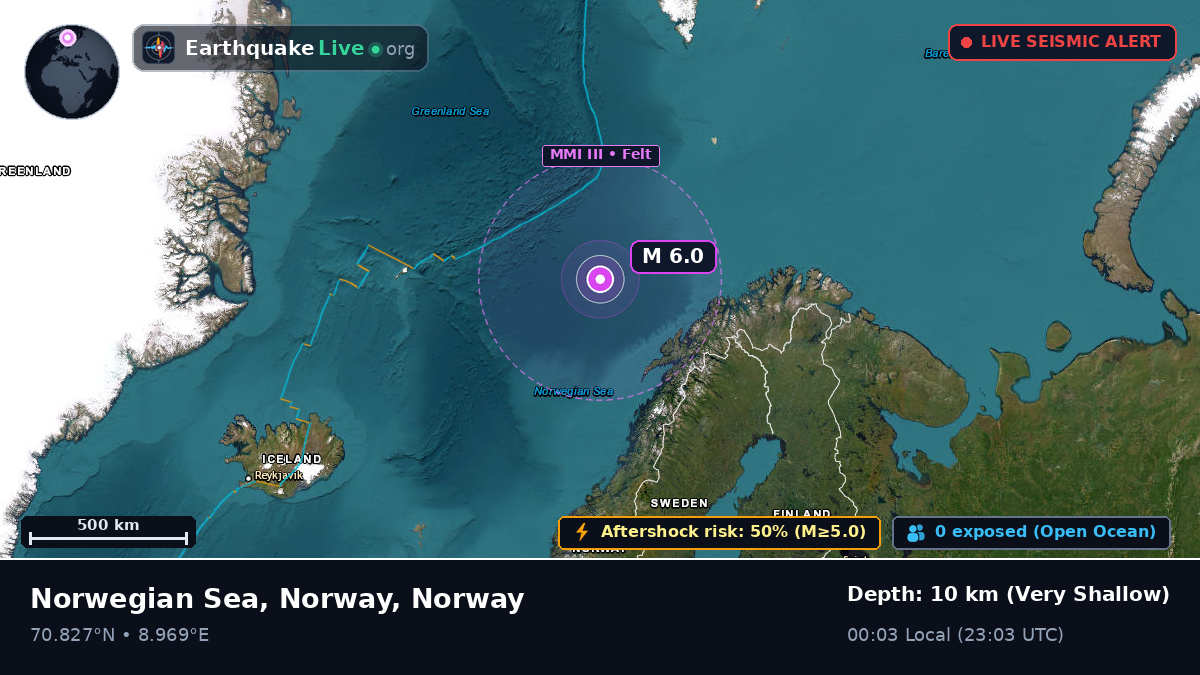 Arctic Ocean (Norway)