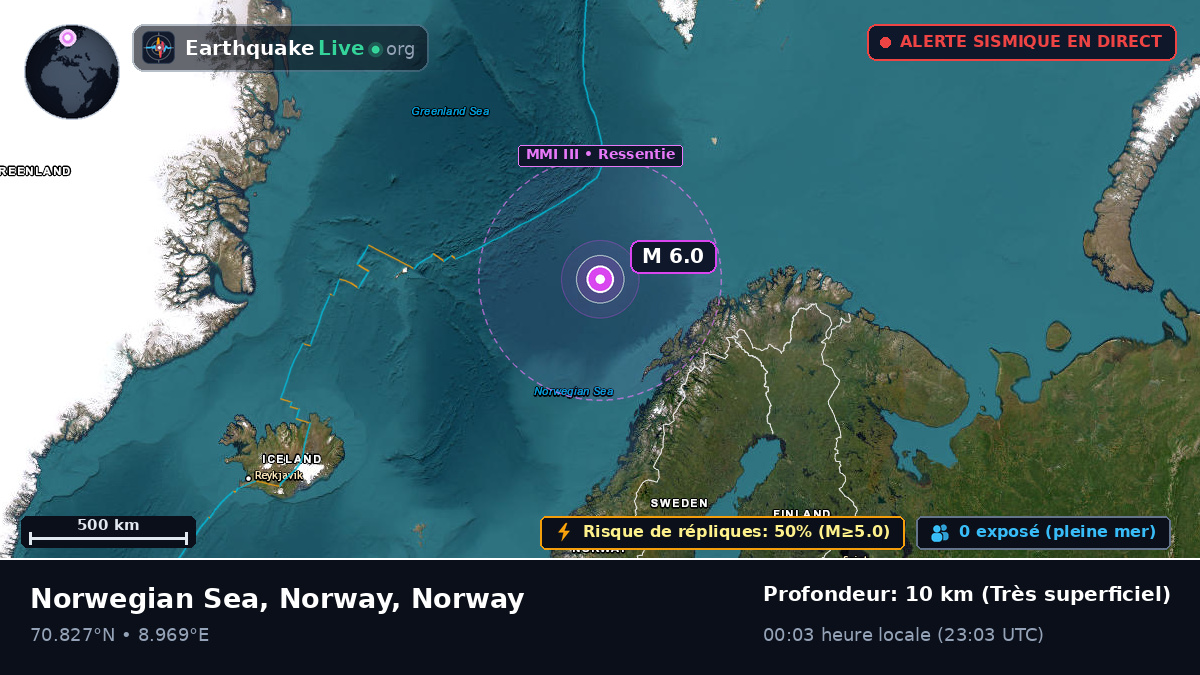 Océan Arctique (Norway)