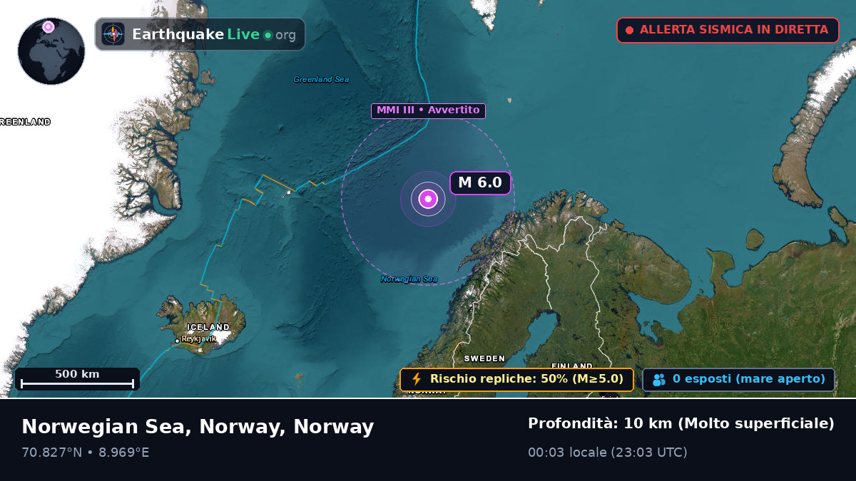 Oceano Artico (Norway)